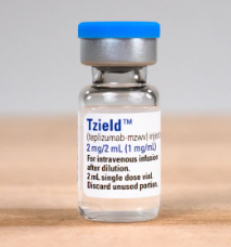 首个T1D疾病修饰疗法获批！Tzield 延缓3期1型糖尿病的发作