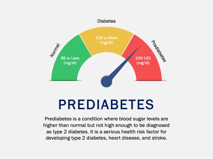 prediabetes-slide1.png